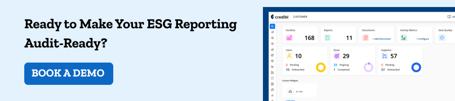 Real Time ESG Data Audit Readiness 2025