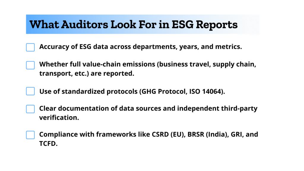 What auditors look for in ESG reports
